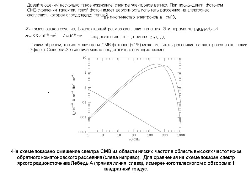 На схеме показано смещение спектра CMB из области низких частот в область высоких частот